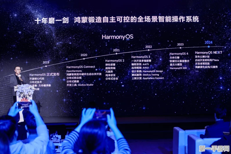 华为鸿蒙HarmonyOS NEXT系统新突破，多人群发分享功能来袭🚀