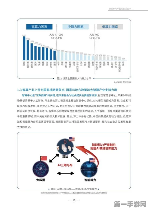 上海首发！共享善治AI金融白皮书，智绘未来蓝图📚