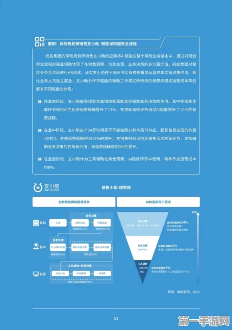 上海首发！共享善治AI金融白皮书，智绘未来蓝图📚