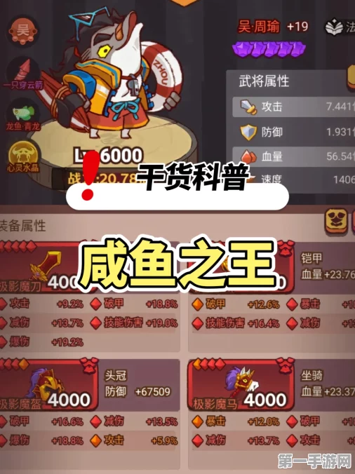 咸鱼之王2515关通关秘籍大公开👑