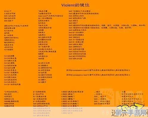 魔兽世界 WLK 战士 PVP 宏命令全解析