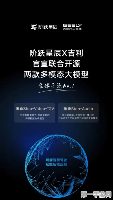 阶跃星辰发布StepR-mini推理模型，文理全能手游新纪元开启！🚀