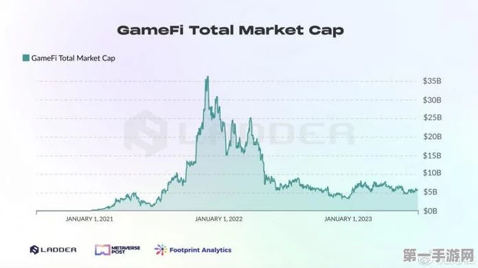 天钰Q3营收破纪录，ESL手游赛2025年潜力无限🚀