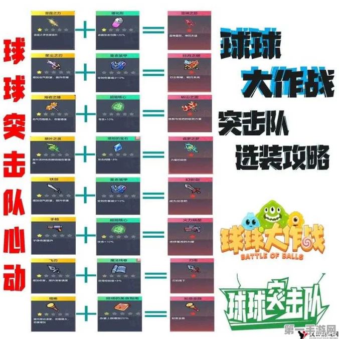 球球大作战，揭秘圣衣材料高效掉落攻略🔍