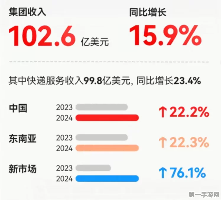 极兔速递大动作！股份购回计划即将启动🚀