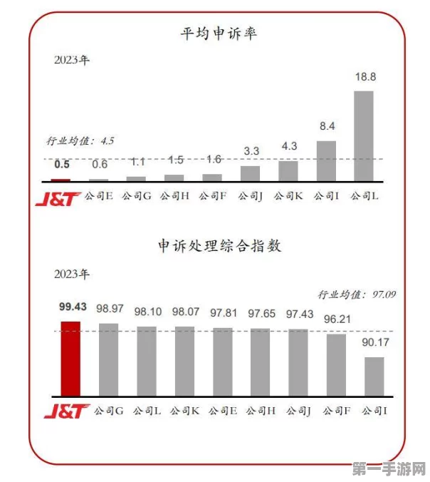 极兔速递大动作！股份购回计划即将启动🚀