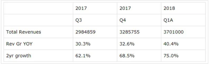 美股科技巨头盘前齐跳水，英伟达领跌超3%📉