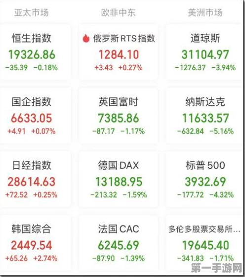 美股科技巨头盘前齐跳水，英伟达领跌超3%📉