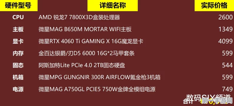 🔥顶级游戏主机选购秘籍，性能与性价比双赢攻略🎮