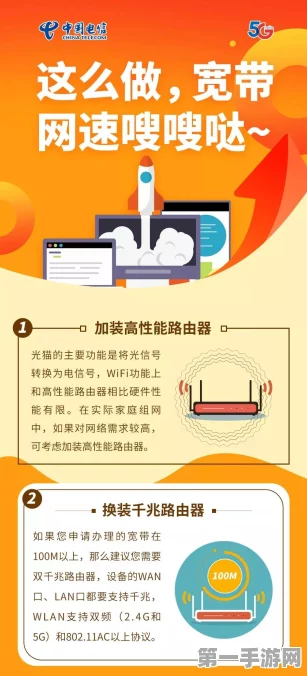 网卡网速慢？电信网卡提速秘籍大公开！🚀