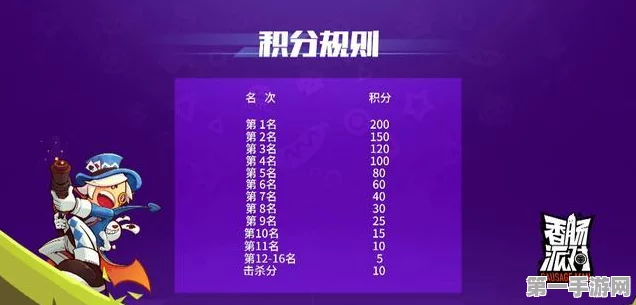 香肠派对积分赛全解析，助你登顶巅峰🏆