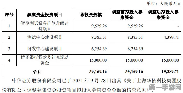 华依科技大股东锁仓承诺，股市信心大增！🚀