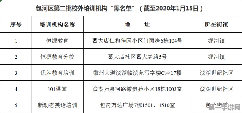 尘白禁区，晶岩凭证限时活动全解析