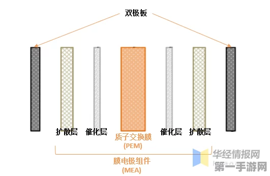 电子级PI膜市场爆发式增长潜力揭秘🚀