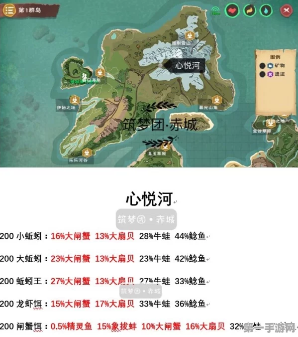 创造与魔法象拔蚌获取秘籍🔍