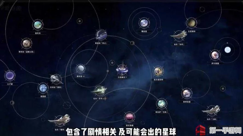 崩坏星穹铁道模拟宇宙不可知域流派大揭秘