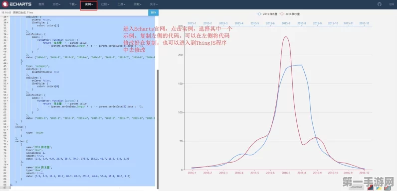 ECharts数据可视化实战指南📈