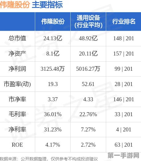 伟隆股份可转债获批，股市新动向🚀