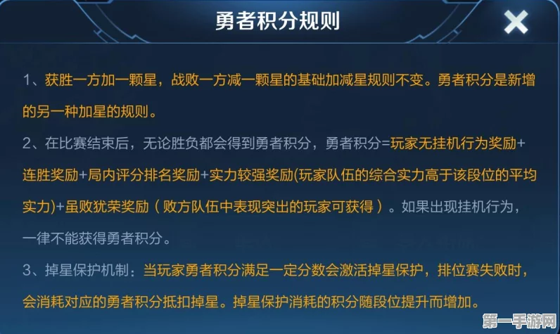 王者荣耀突发异常关闭？应对策略与顶尖赛事细节揭秘🔍