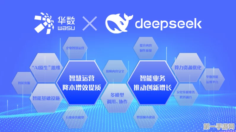 Deepseek携手华为，国产AI生态闭环新纪元🚀