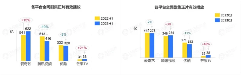 三阳Q3财报亮眼，二、四轮市场份额再攀新高🚀