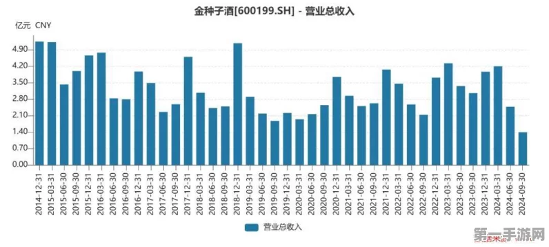 三阳Q3财报亮眼，二、四轮市场份额再攀新高🚀