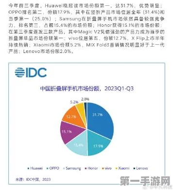 三阳Q3财报亮眼，二、四轮市场份额再攀新高🚀