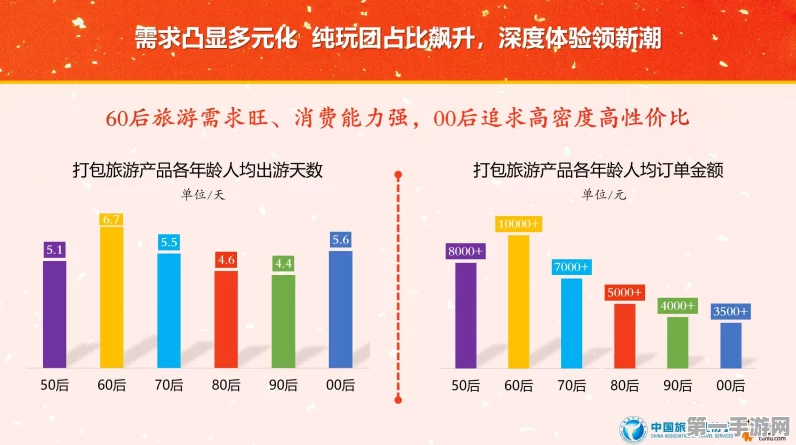 2025年春节出游趋势大揭秘，众信旅游报告带你预见热门目的地🎉