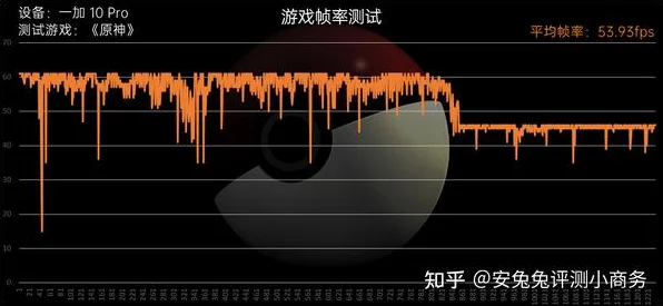 iPhone16 Pro变身游戏神器，半小时原神实测稳如老狗🎮