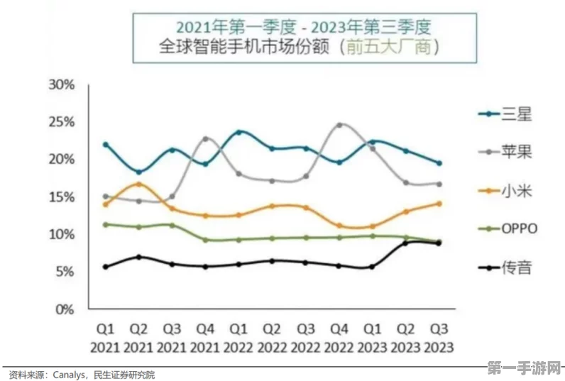 小米14系列热卖引爆市场，股价飙升创新高🚀