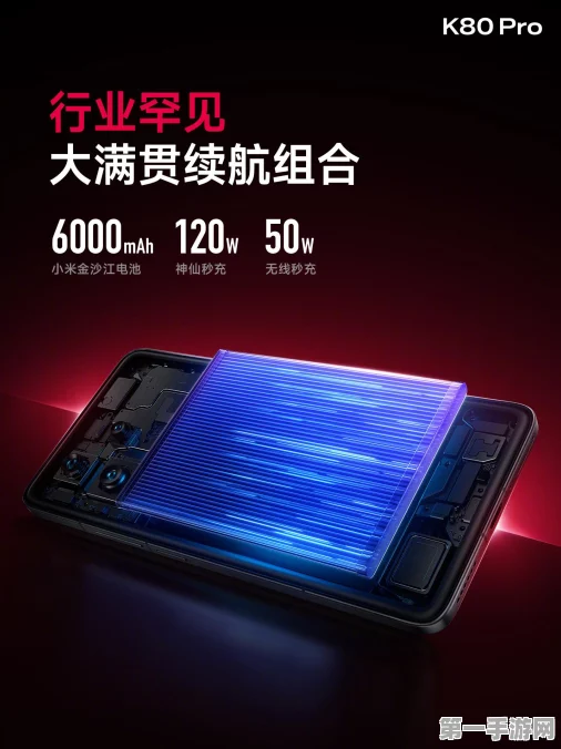 Redmi K80系列震撼曝光，性能巅峰，价格上调引热议🚀