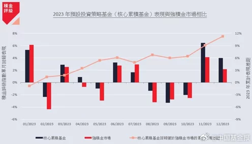 建银国际力挺小米！目标价飙升至33港元🚀 第三季度财报大放异彩✨