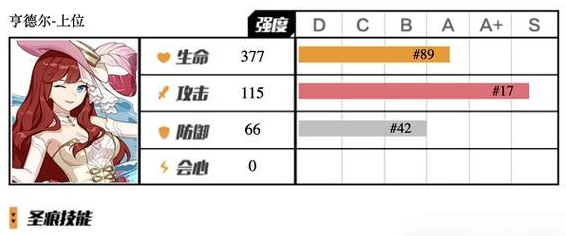 崩坏3乐土QTE触发秘籍大公开🔍