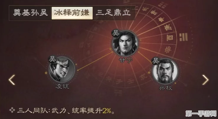 三国志战棋版，孙权顶级阵容揭秘🔥 搭配攻略大放送！