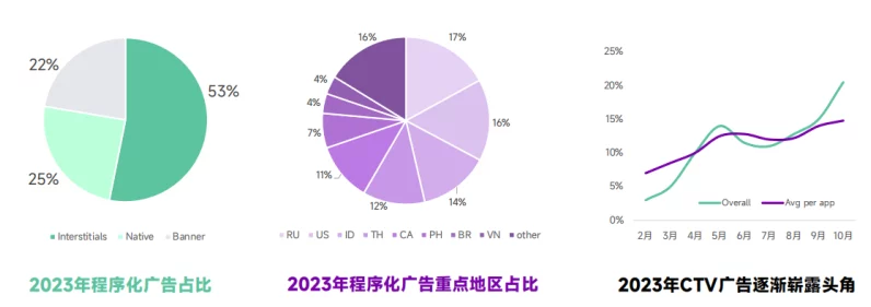 AIGC短剧大赛白热化，快手抖音领衔全AI生成竞技🔥