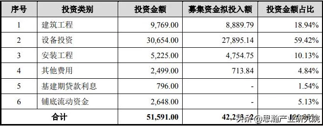 印尼金融科技大揭秘，移动支付亿级市场解锁财务新密码💸