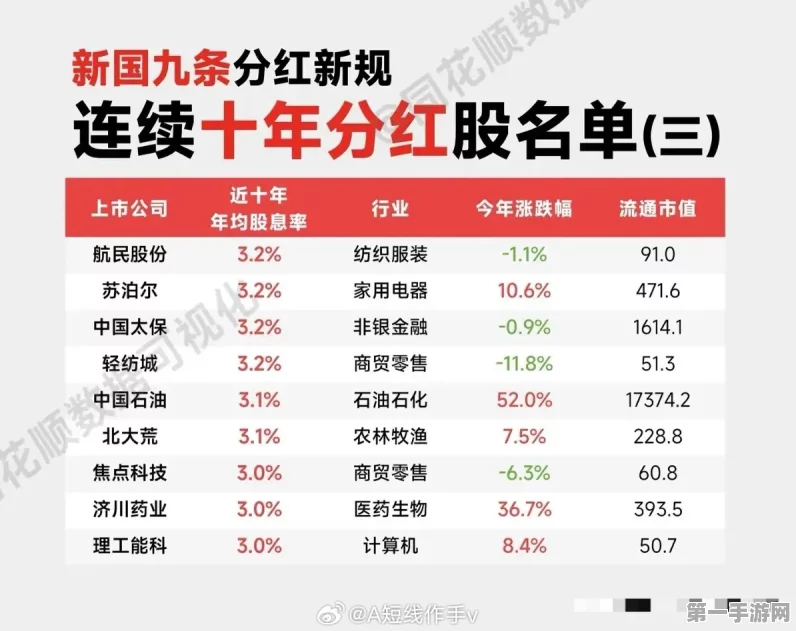 A股分红新纪元，新国九条引领上市公司现金分红新高潮🚀