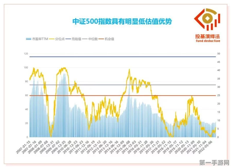 中证2000ETF华夏低位布局策略揭秘，投资机会显现？📈