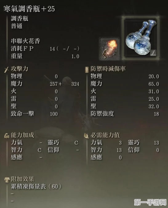 艾尔登法环 DLC 火花香调香瓶流派的绝佳攻略