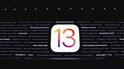 iOS 13为何告别4位锁屏密码？安全升级揭秘🔒