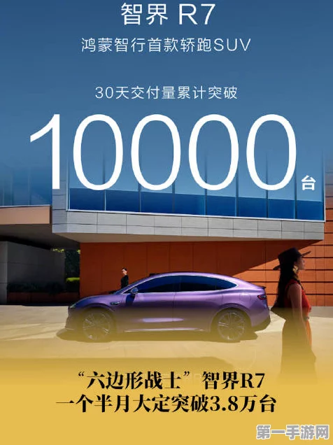 智界R7预售火爆！24小时订单破万，超越特斯拉ModelY？🚗✨