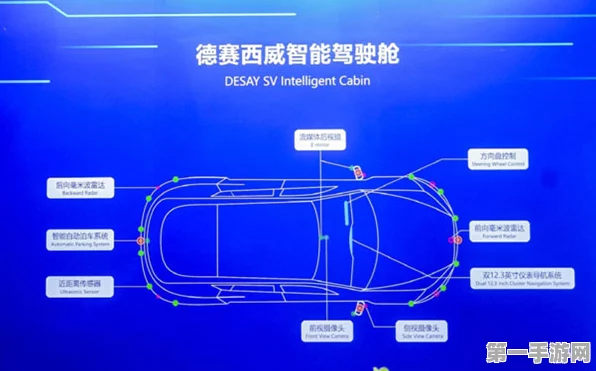 德赛西威，智能座舱&智能驾驶双引擎，穿越行业周期稳健领跑🚀