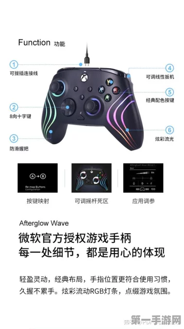 Sinopower手游外设热门型号全解析🎮