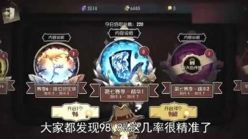 第五人格，金皮获取全攻略，轻松累积时间有妙招✨