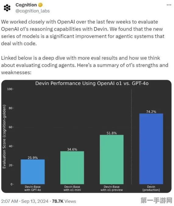 OpenAI下一代模型即将震撼登场，性能飙升百倍🚀