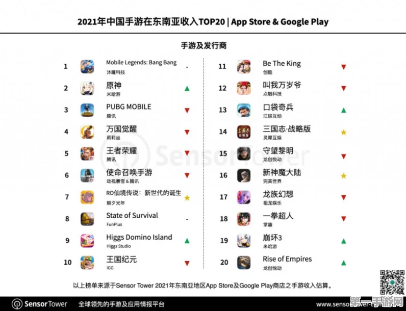 口袋奇兵账号注销全攻略🔍