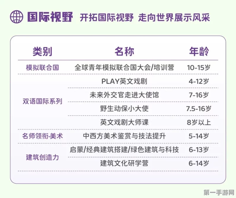 2024中小学研学旅行机构精选指南🎒，国内研学夏令营挑选秘籍🔍