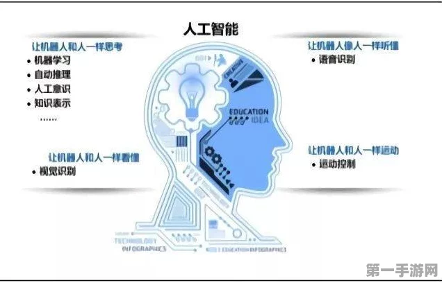 博士级超级AI智能体即将问世，人类工作岌岌可危？🤔