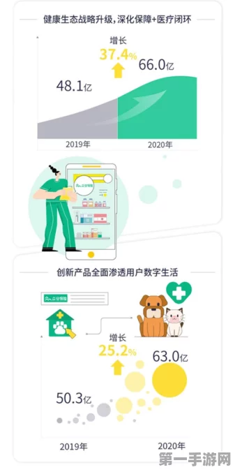 倍科荣登2025影响力公司榜单前列，手游领域大放异彩🏆