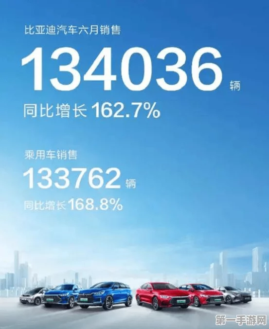 比亚迪6月新能源销量火爆，狂销34万+辆，增长35%🚀